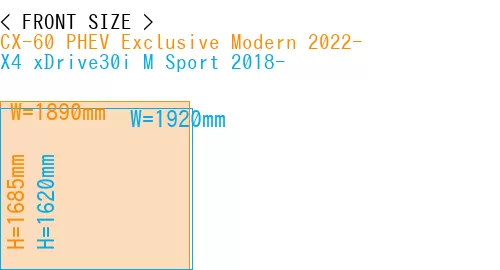 #CX-60 PHEV Exclusive Modern 2022- + X4 xDrive30i M Sport 2018-